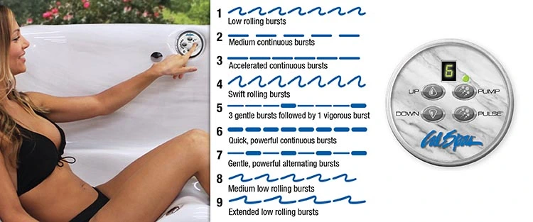 ATS Control for hot tubs in North Charleston